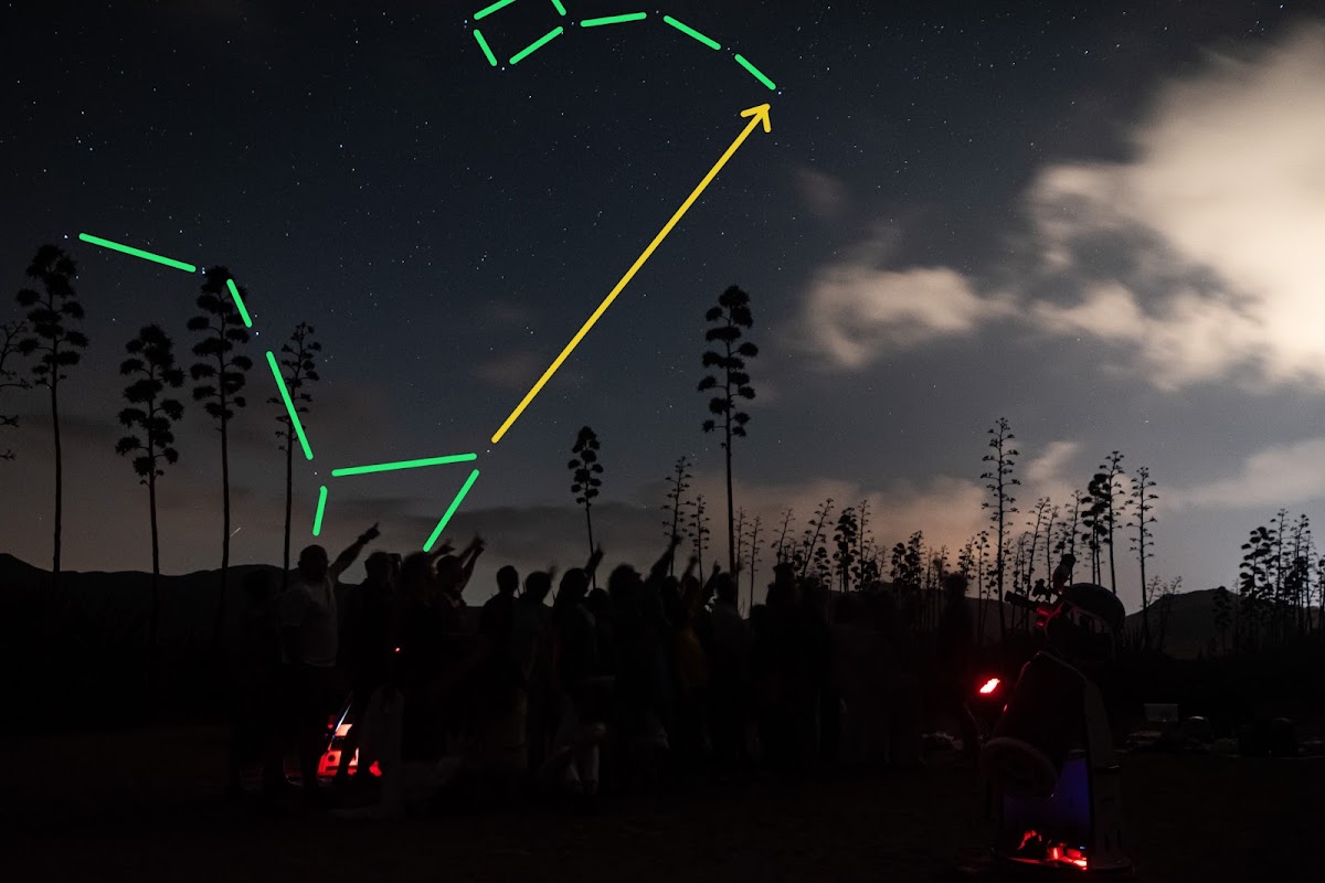 Astronomía Cabo de Gata